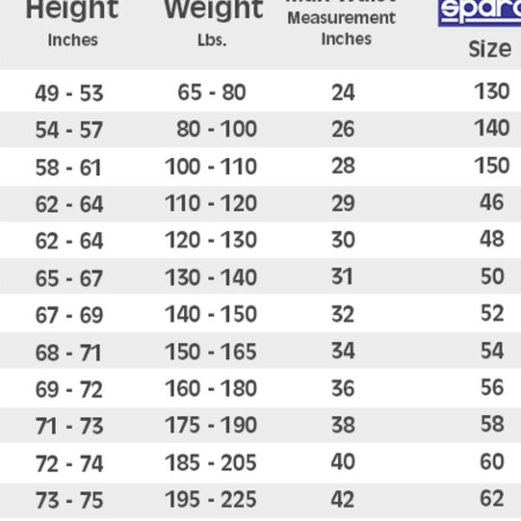 Sparco Imola Kart suit out of date practice suit, great condition size Euro 52 - Picture 8 of 8